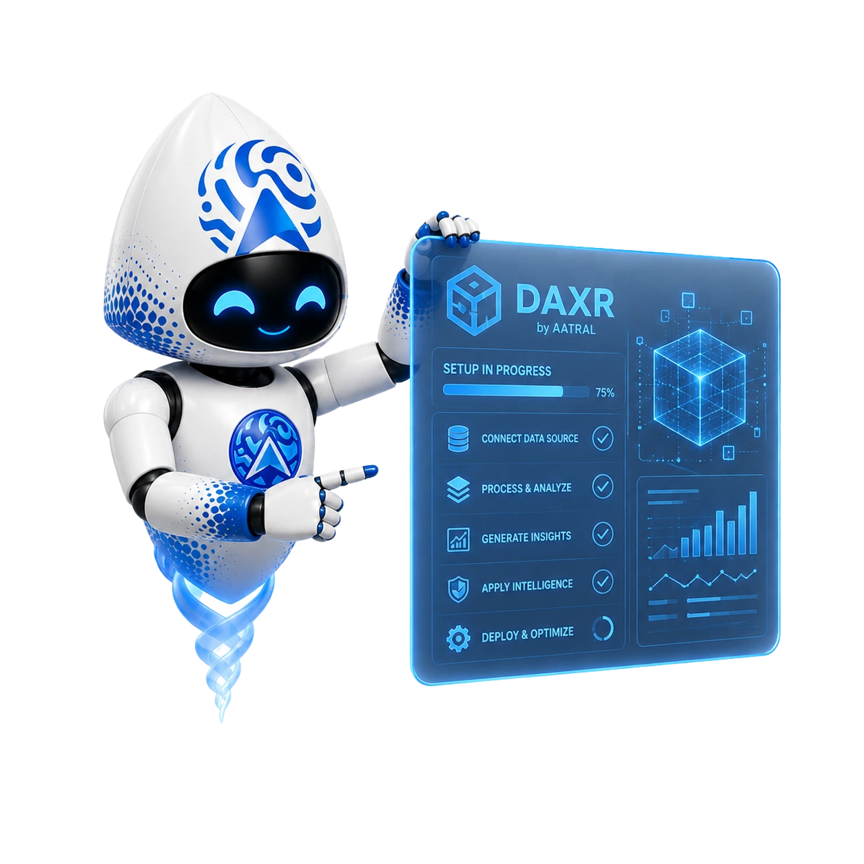 Arivu, the Aatral mascot, presenting a DAXR performance-intelligence dashboard
